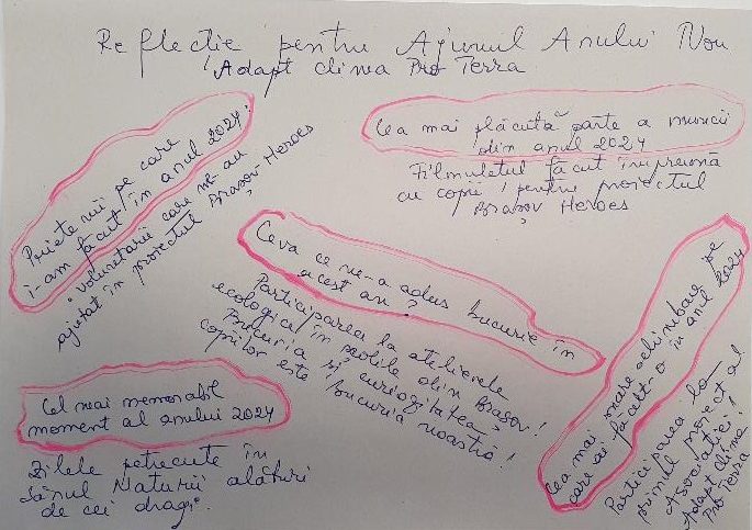 Reflectii de Asociatie –  An 2024